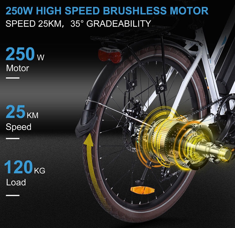 BEZIOR M2 Electric Bike - 250w with 12.5Ah Battery | Trim Tech